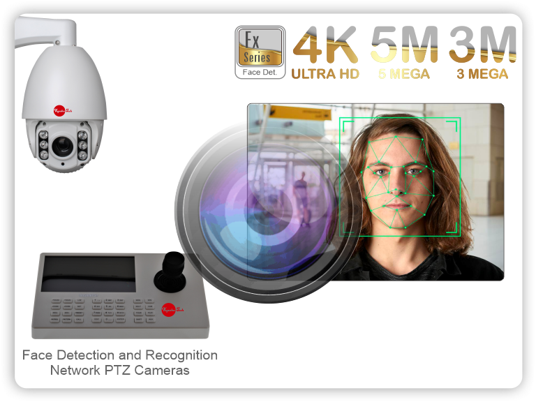 Face Detection and Recognition Camera